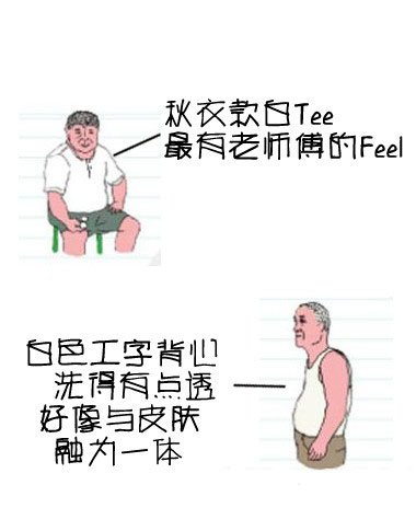 天朝男人的大爷style 快来对号入座！