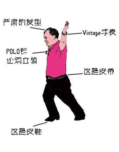 天朝男人的大爷style 快来对号入座！