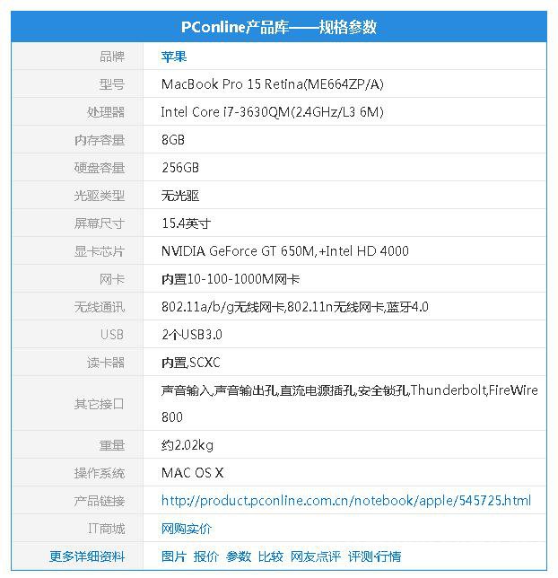 ƻ MacBook Pro 15 Retina(ME664ZP/A)