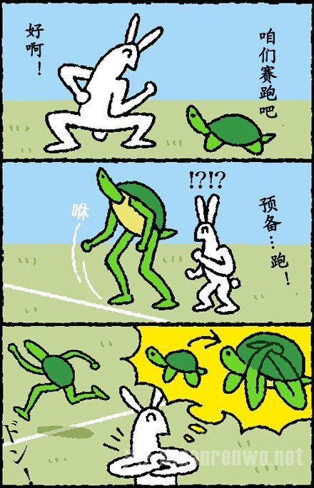 Ц Զȫ