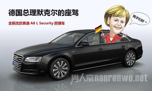 µA8 L Security