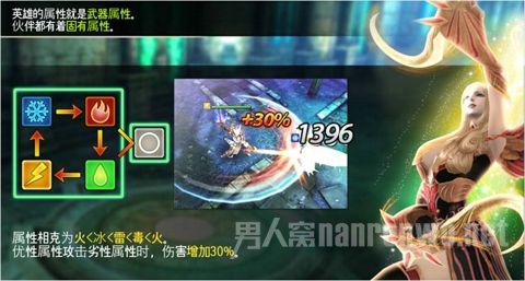 3D团战手游游戏《钢铁骑士团》