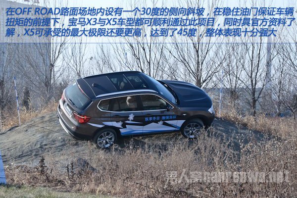 xDrive