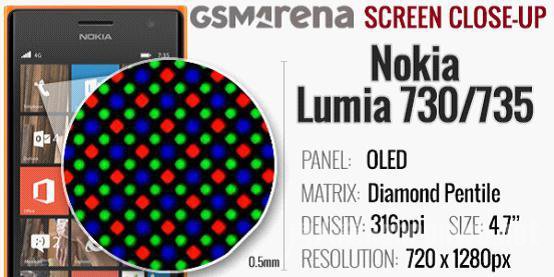 ŵlumia735