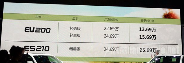 北汽新能源ES210电动车补贴表
