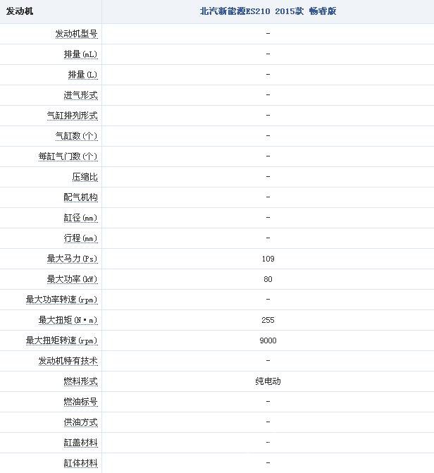 北汽新能源ES210电动车