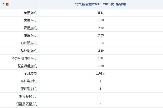 北汽新能源ES210电动车
