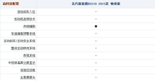 北汽新能源ES210电动车