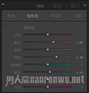 Lightroom饱和度处理