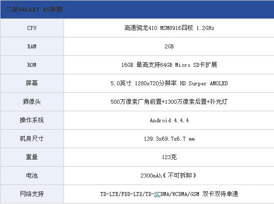 三星A5配置