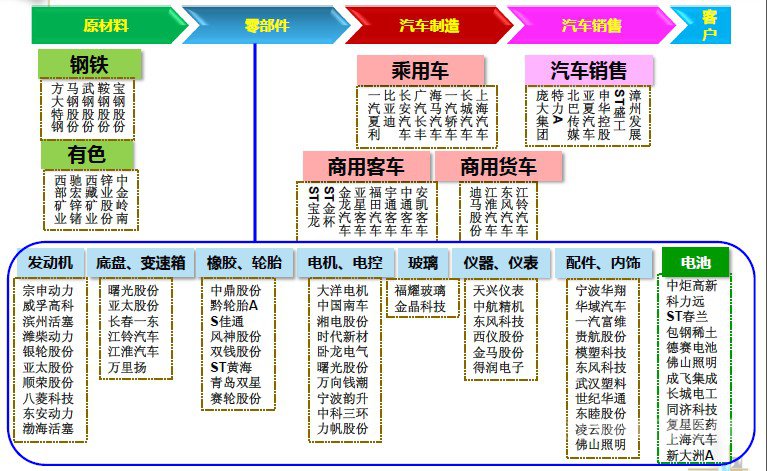 2015广州车展汽车改装展