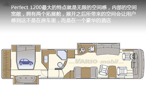 房车平面图
