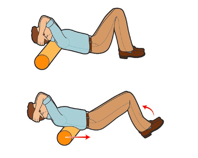 自我按摩(Massage Thy Self)