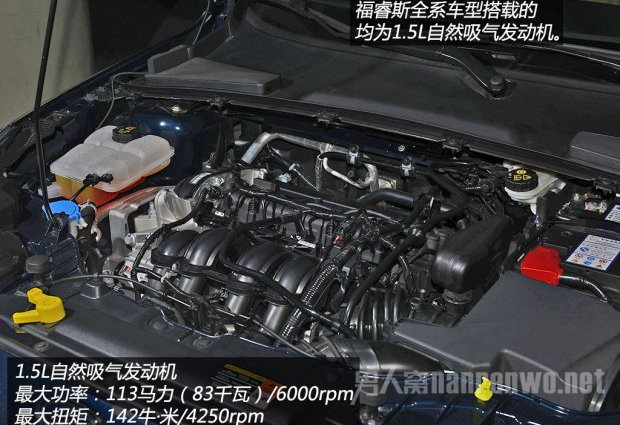 福特福睿斯