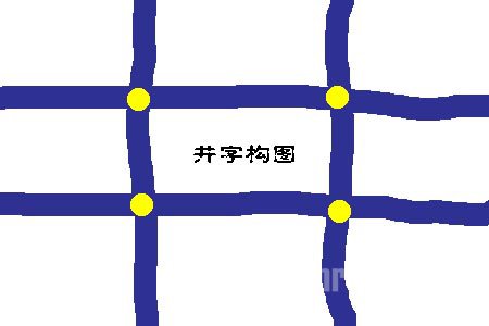 九宫格构图