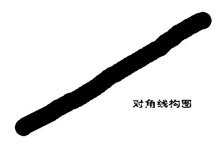 对角线构图