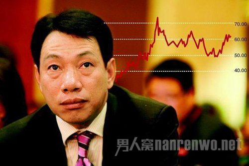 陈发树