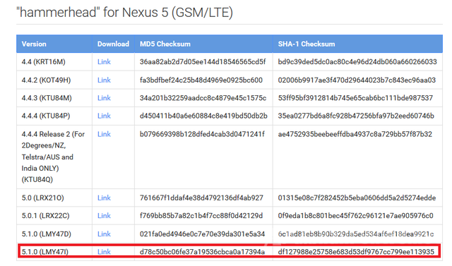 Nexus 6Nexus 5ӭFactory Image