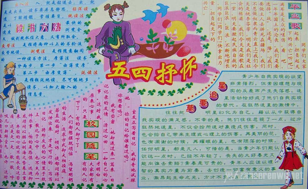 五四青年节手抄报内容