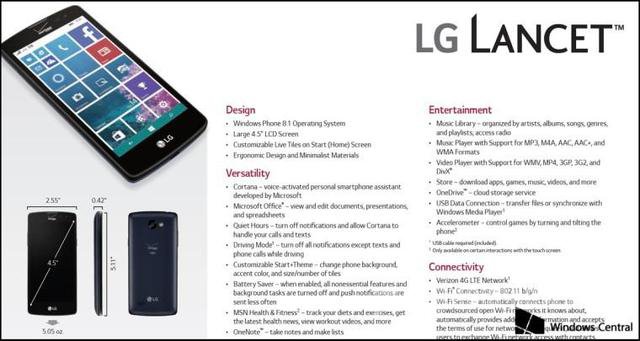 这款产品的名字----LG Lancet