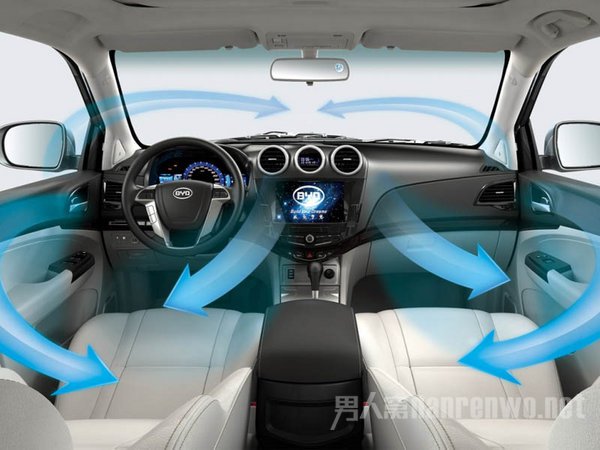 ���ڿ���������Ч���Ƶ����㽨��