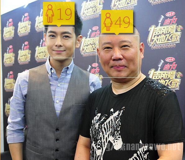 同龄人颜龄差