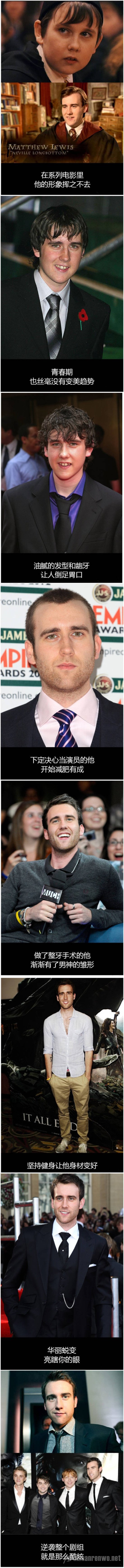 小胖娃Matthew Lewis变窄史