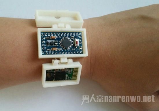 ר׷RetroBand