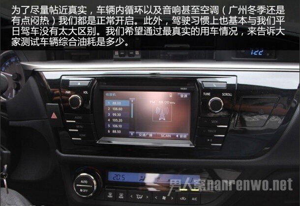 测试车辆综合油耗是多少