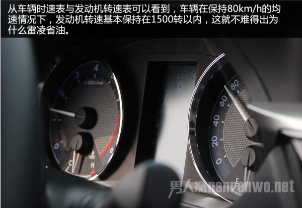 车辆的时速表与发动机转速表