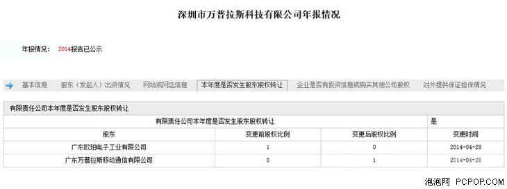 一加和OPPO对比