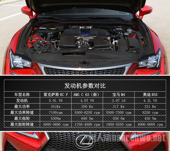 RC Fĺ䱸TVD