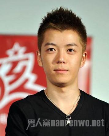 王栎鑫