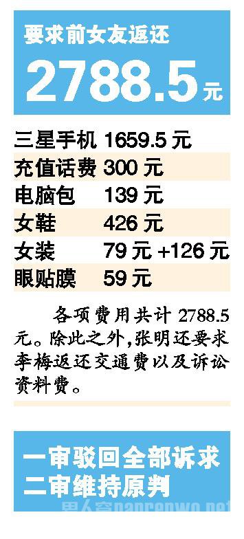 Ҫ黹ڼ仨