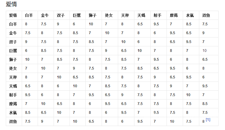 䰮
