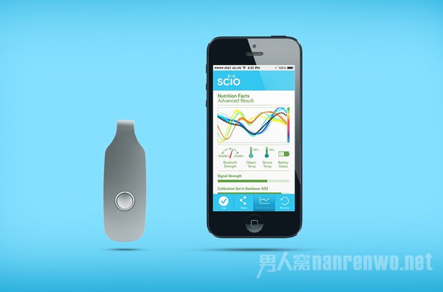 SCIO΢͹