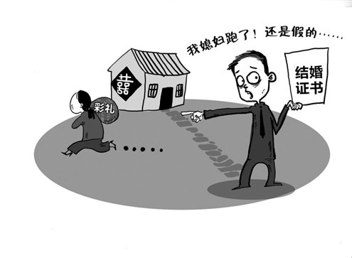 被骗婚后无法离婚