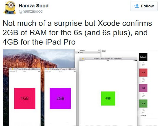 ƻiPhone 6s