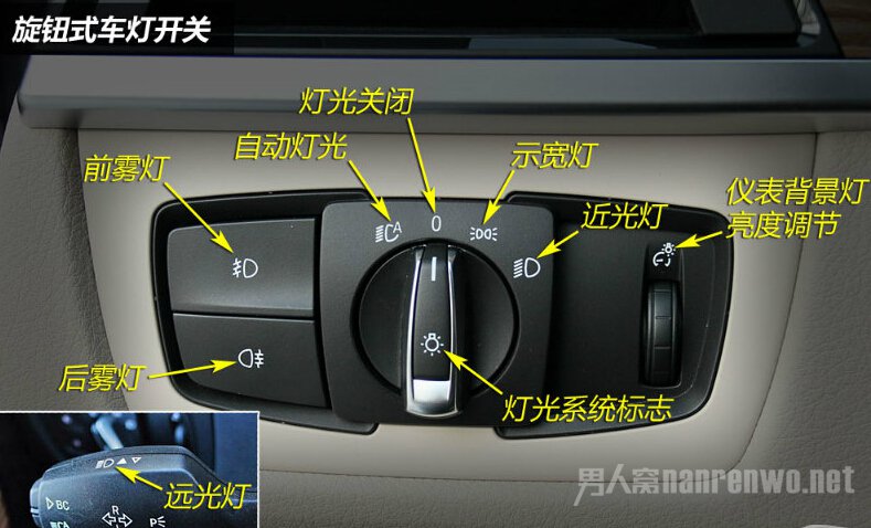 汽车车灯图标