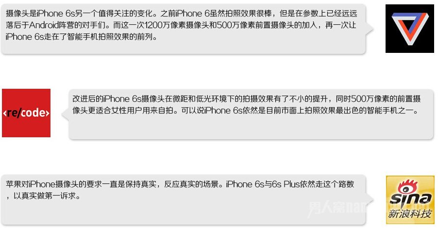 iPhone 6s媒体评测