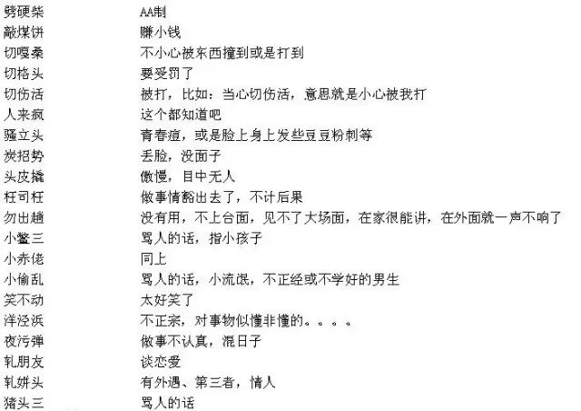 上海话