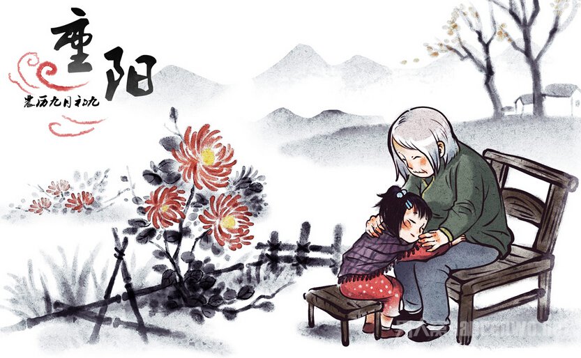 重阳节的习俗
