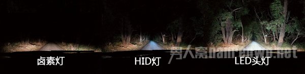三种主流汽车灯光优缺点对比