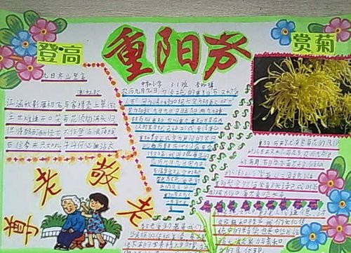 小学生重阳节手抄报图片
