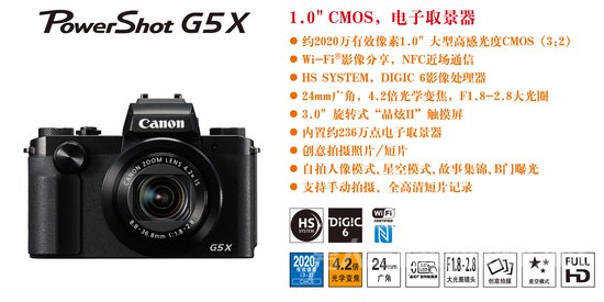 PowerShot G5 X