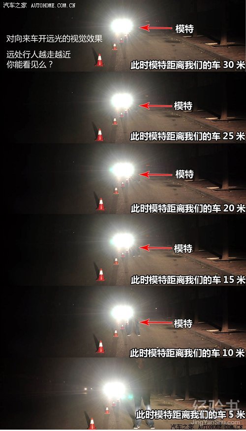 对速度和距离的感知力下降