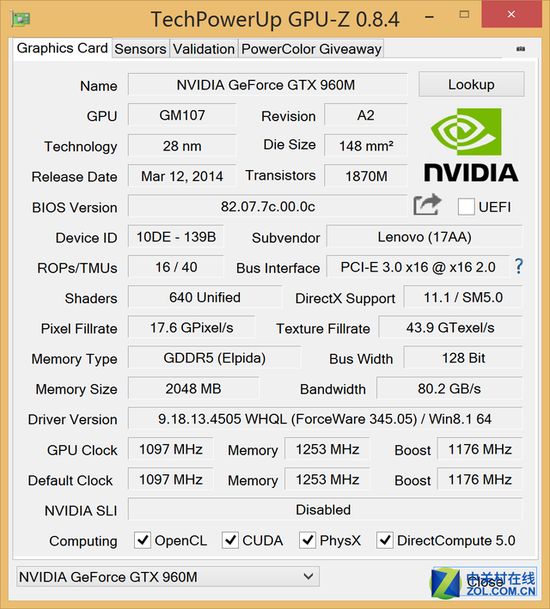 GTX960MԿ
