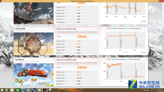 3Dmark Ice storm