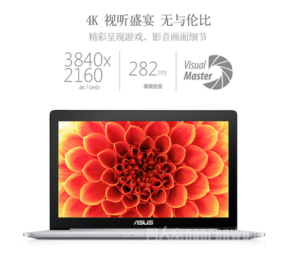 ˶ZenBook Pro UX501䱸4KĻ282PPI