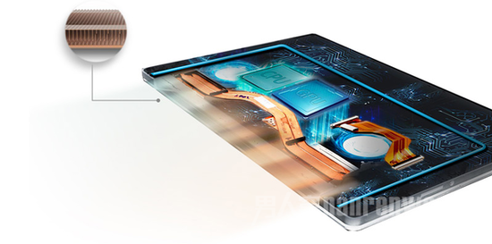 ˶ZenBook Pro UX501ⲻԳƬЧɢ